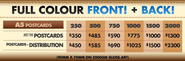 Postcard Printing Prices