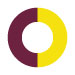 MAROON/YELLOW/WHITE