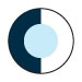 NAVY/WHITE/SKY
